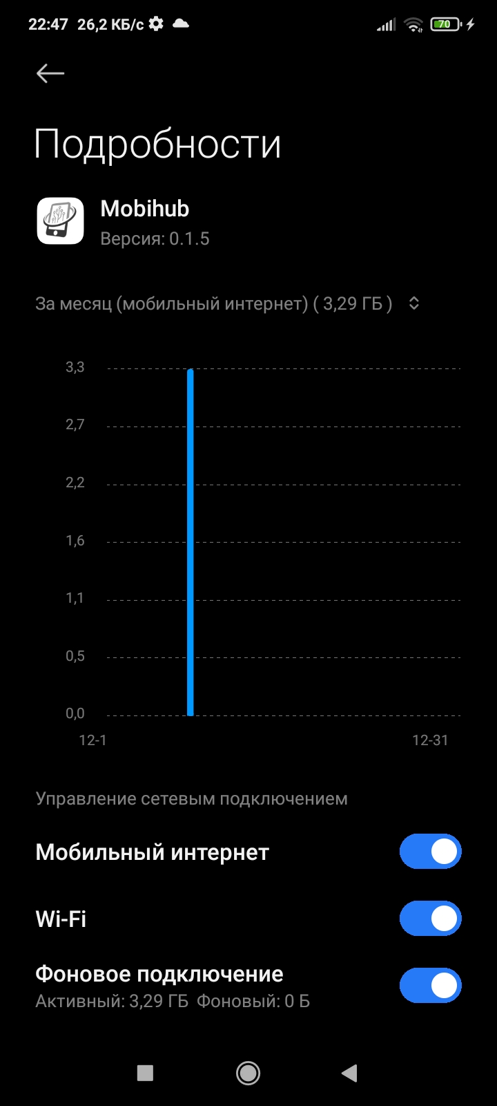 Автозапуск Mobihub в настройках Xiaomi